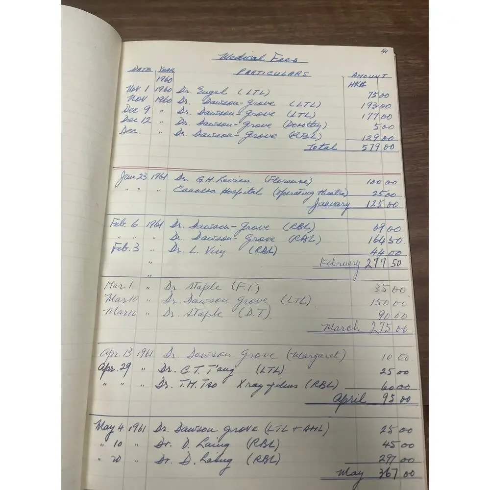 1960-61 Hong Kong Expat Household Expense Ledger Handwritten American Club